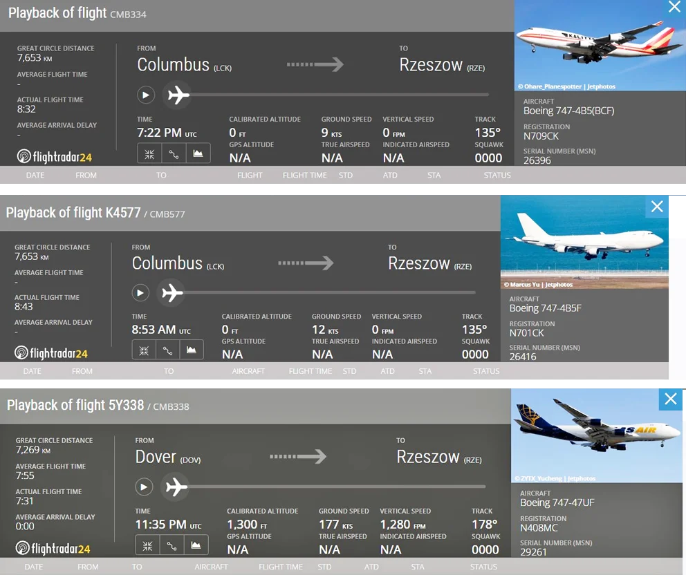 Three Boeing 747s Loaded With US Weapons for Ukraine Land in Poland