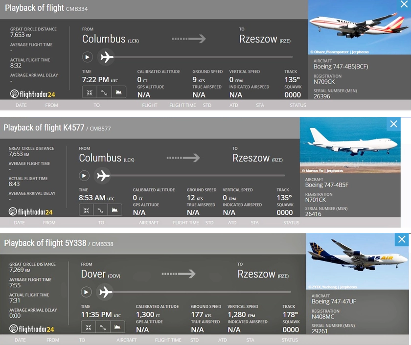 Three Boeing 747s Loaded With US Weapons for Ukraine Land in Poland