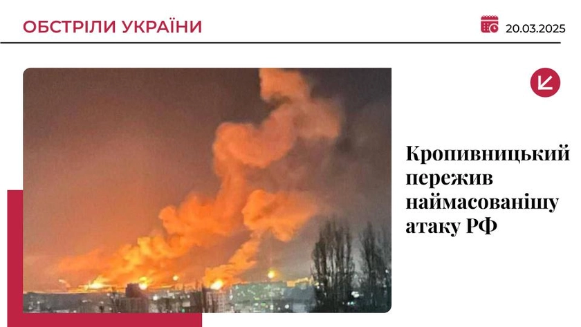 Росія здійснила наймасованішу атаку на Кропивницький: є постраждалі