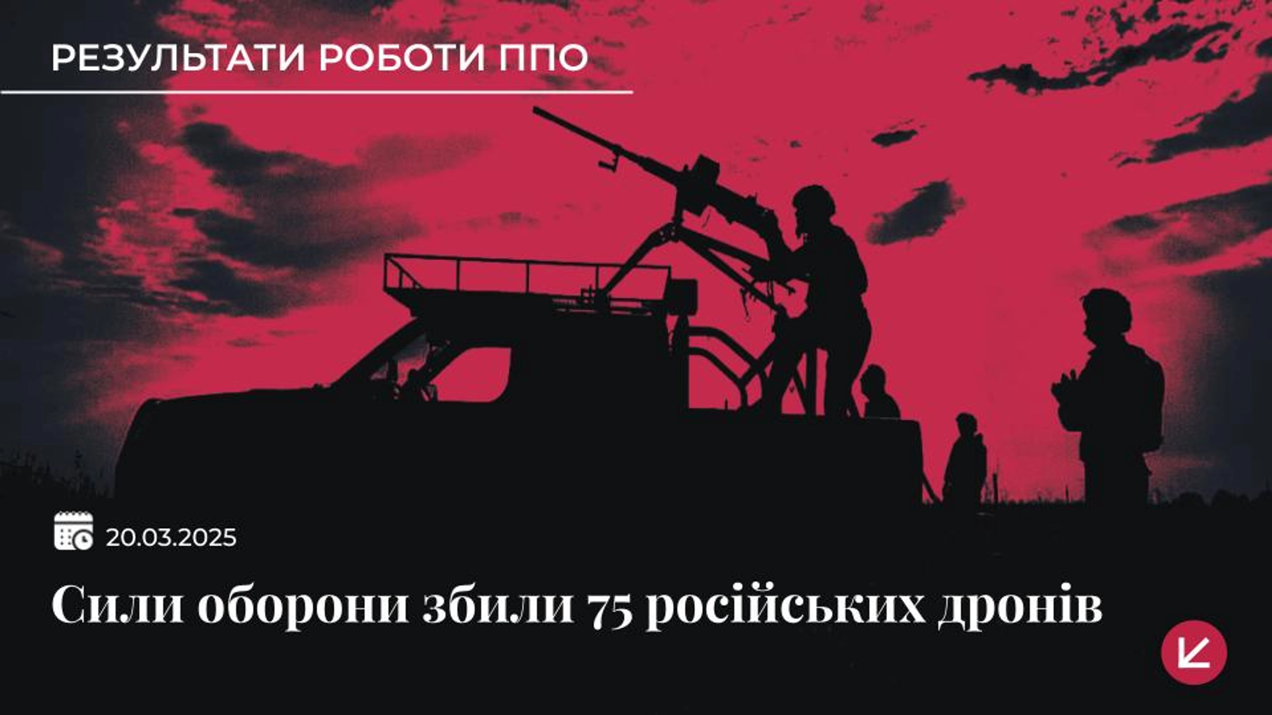 Сили оборони збили 75 російських дронів, ще 63 – локаційно втрачені