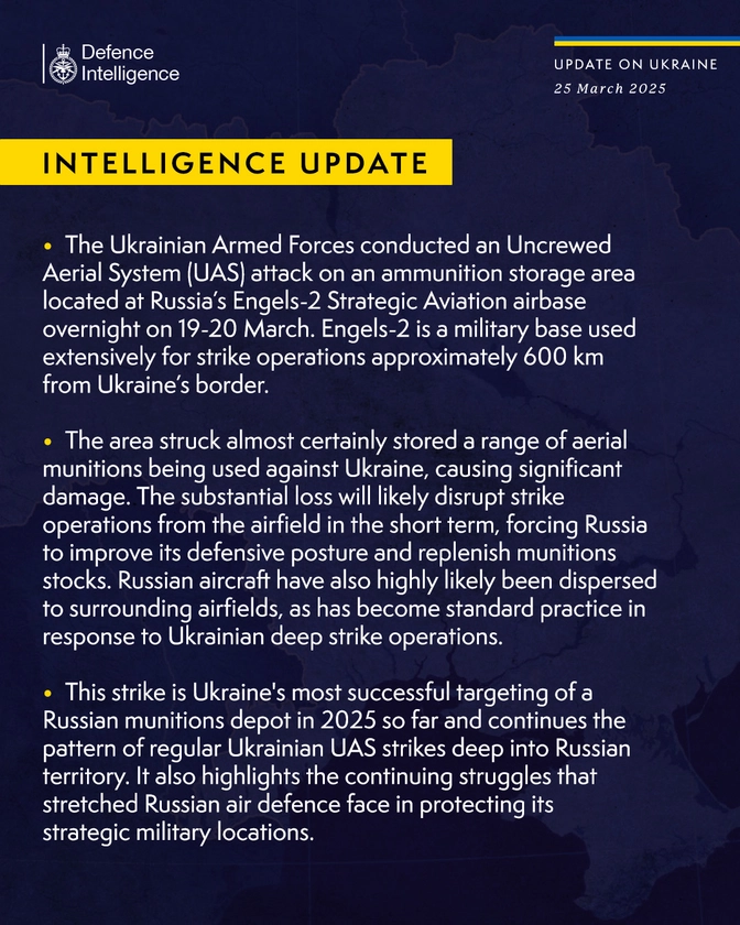 British Defence Intelligence Update Ukraine 25 March 2025