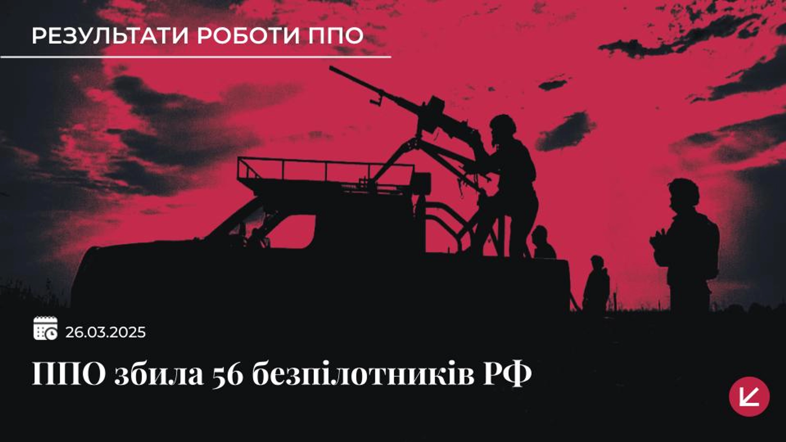 Сили оборони збили 56 дронів, ще 48 дронів-імітаторів локаційно втрачені