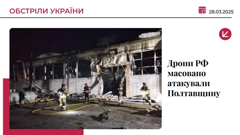 Російські “Шахеди” масовано атакували Полтавщину: є ушкодження