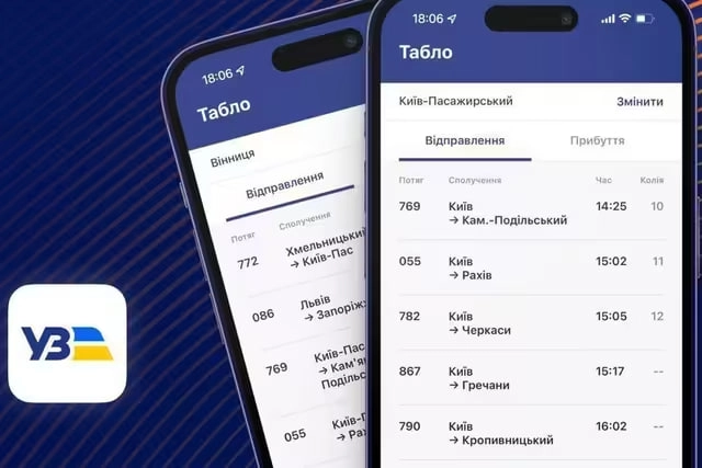 “Укрзалізниця” пояснила новий технічний збій онлайн-сервісів