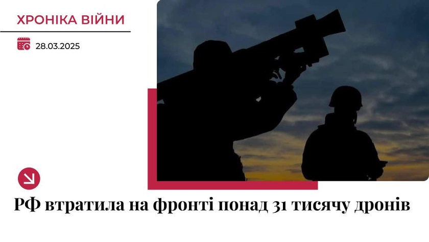 Хроніка війни в Україні. 28 березня: Росія втратила на фронті понад 31 тисячу БпЛА