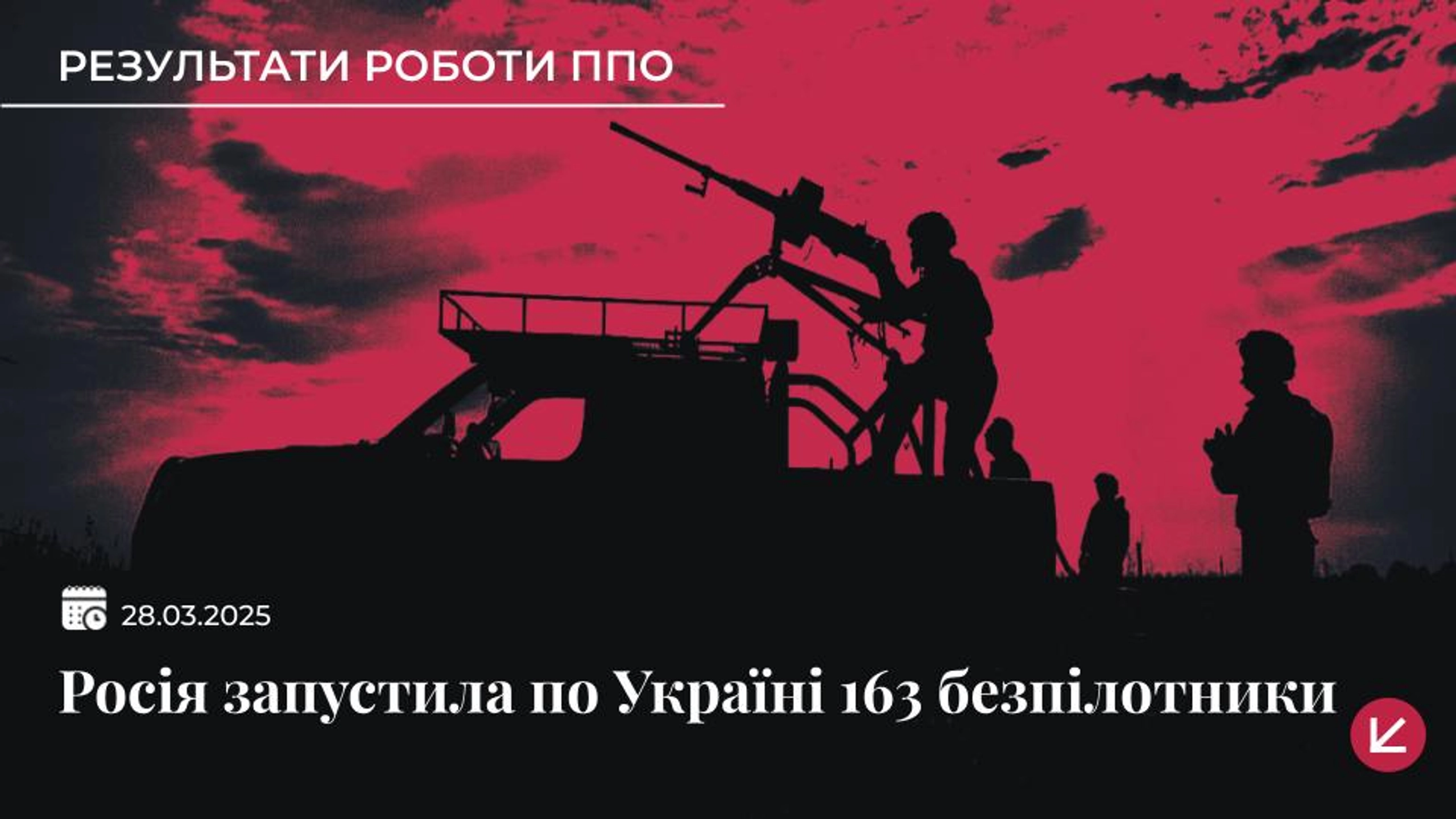 Українська ППО збила 89 дронів, ще 51 БпЛА-імітатор локаційно втрачений