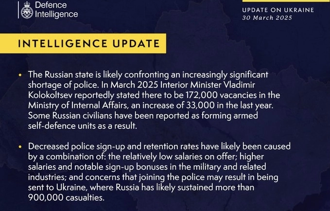 British Defence Intelligence Update Ukraine 30 March 2025
