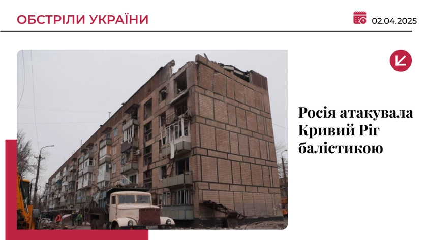 Армія Росії завдала ракетного удару по Кривому Рогу: 4 загиблих та 17 поранених
