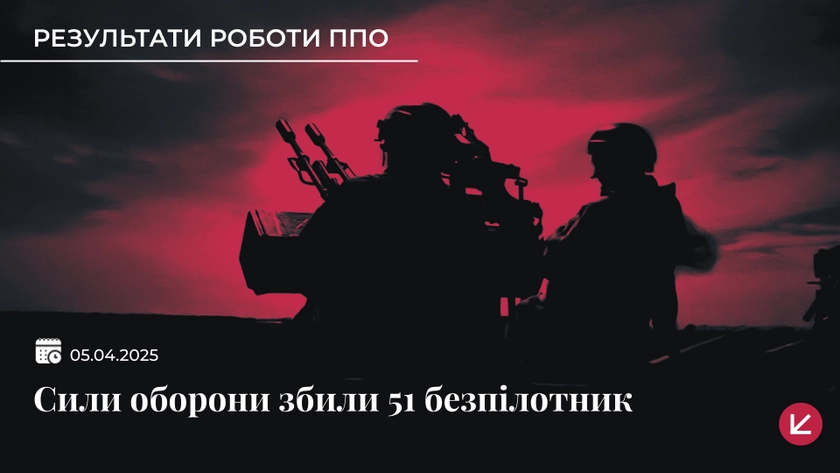 Цієї ночі українські військові збили 51 російський дрон