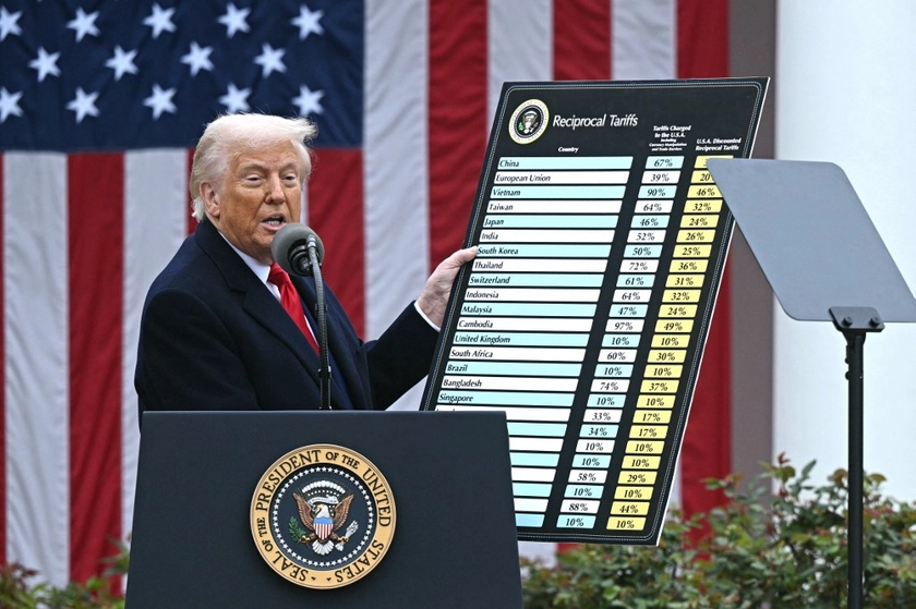 ‘The End of the American Century’: Why Trump’s Tariffs Will Hurt the US More than the EU