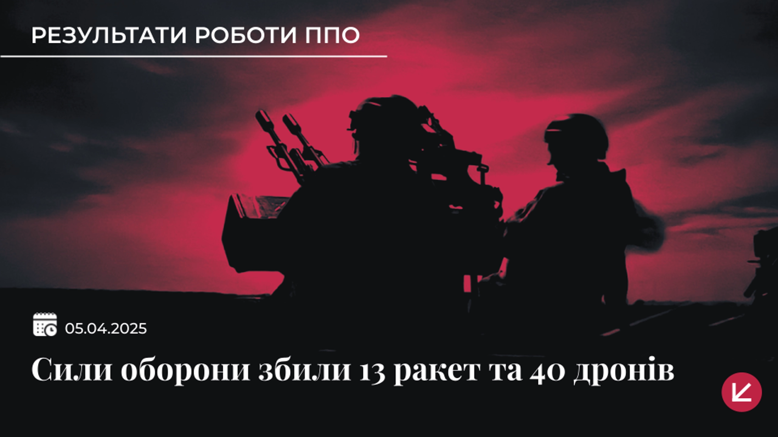 Комбінований удар по Україні: росіяни запустили понад 130 цілей
