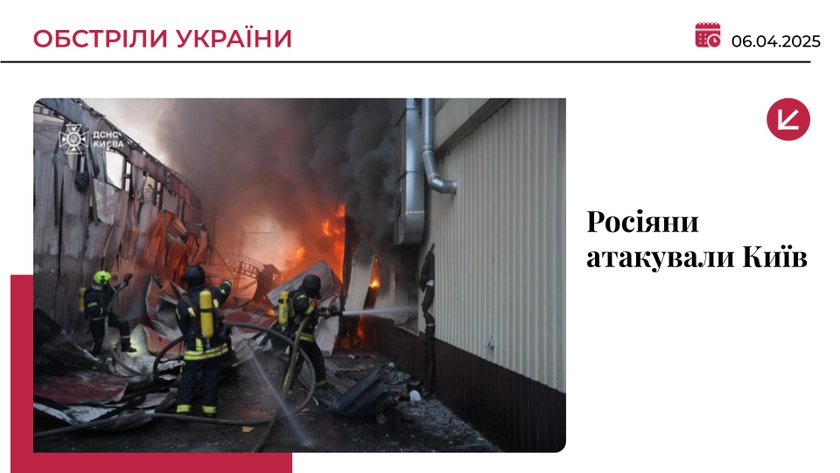 РФ вдарила по Києву балістикою: є постраждалі та руйнування