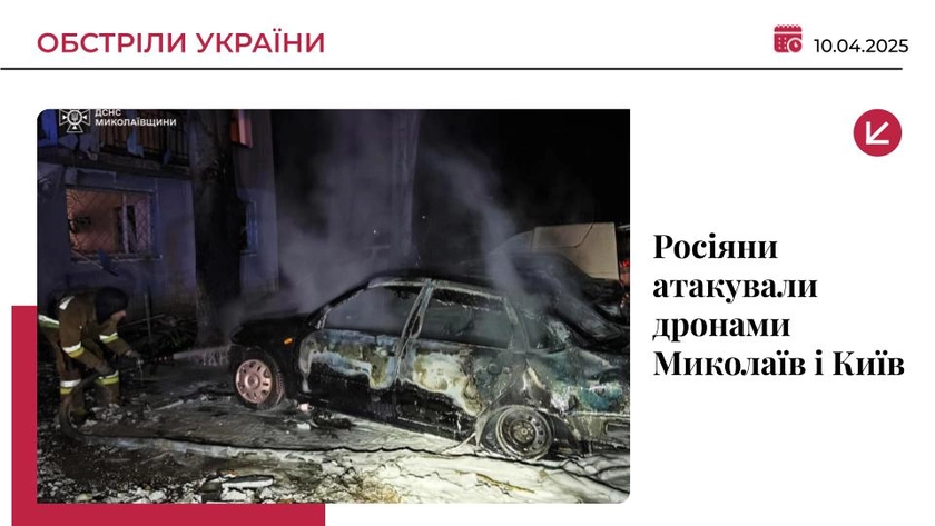 Російські “Шахеди” налетіли на Миколаїв і Київ: є поранені