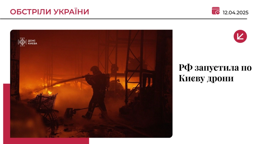 Росіяни атакували Київ дронами: виникли пожежі