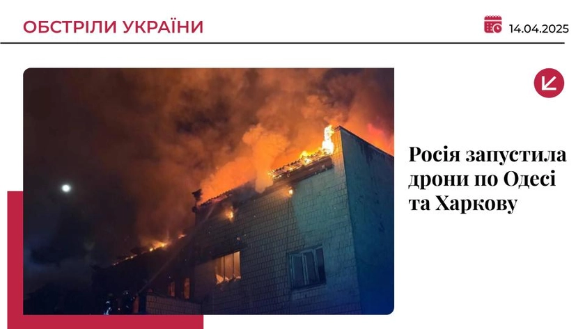 Ворожі “Шахеди” налетіли на інфраструктуру Одеси та Харкова: є постраждалі