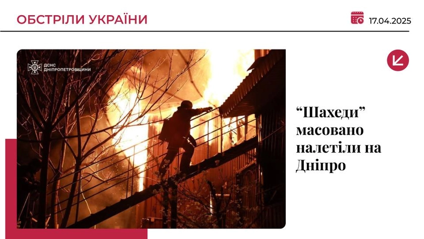 Російська дрони масовано атакували Дніпро: є жертви