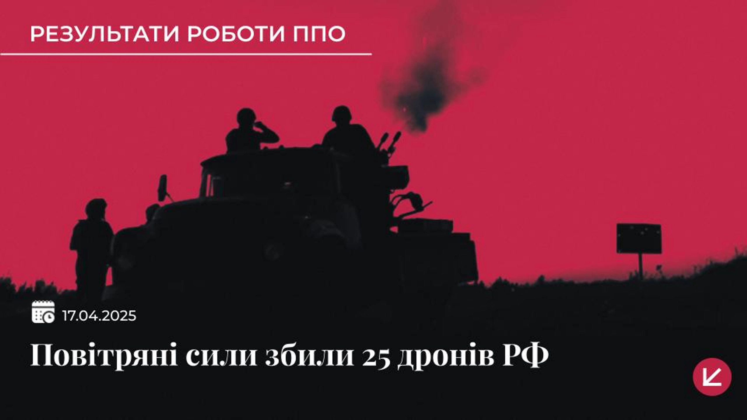 Сили оборони збили 25 російських безпілотників, ще 30 − локаційно втрачені