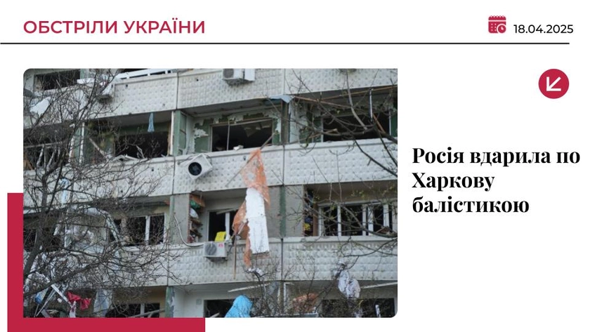 Росія вдарила балістикою по Харкову: загиблий та понад 100 поранених