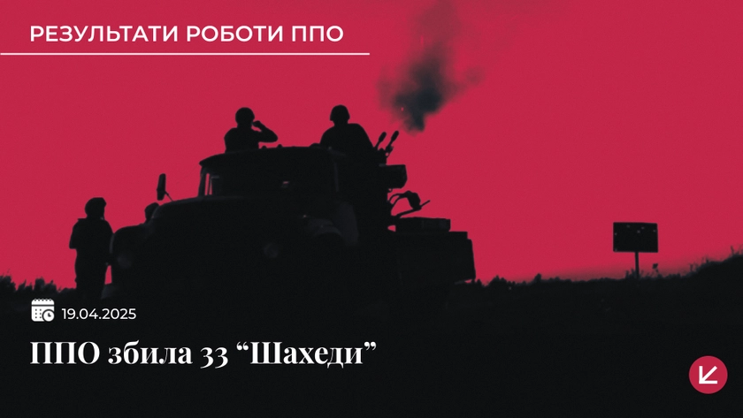 Росіяни запустили по Україні 95 ракет та дронів: де працювала ППО