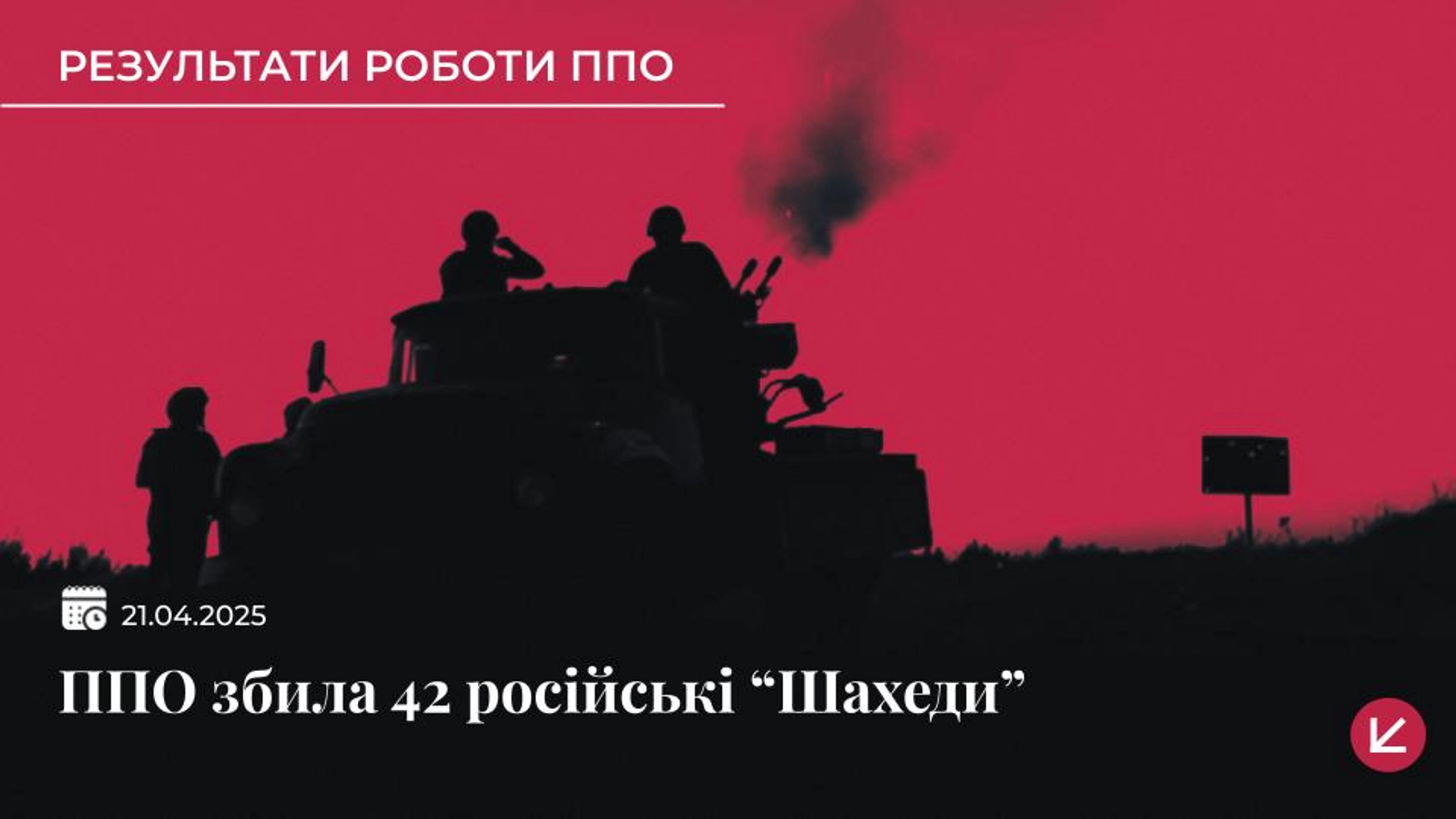Сили оборони збила 42 російські безпілотники, ще 47 локаційно втрачені