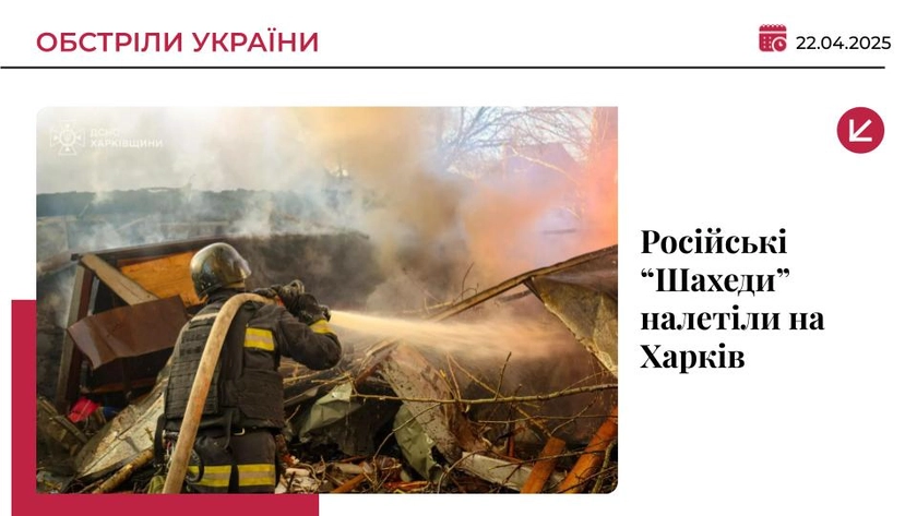 Російські “Шахеди” масовано атакували Харків: є поранені