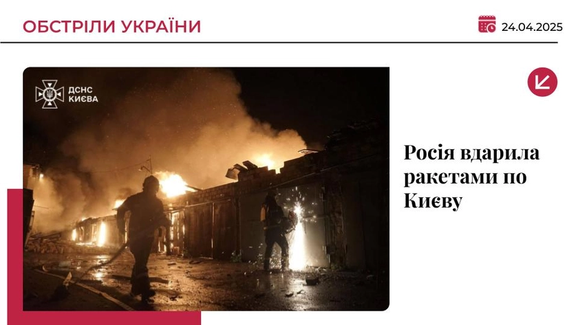 Росія масовано атакувала Київ та область ракетами й “Шахедами”: є жертви
