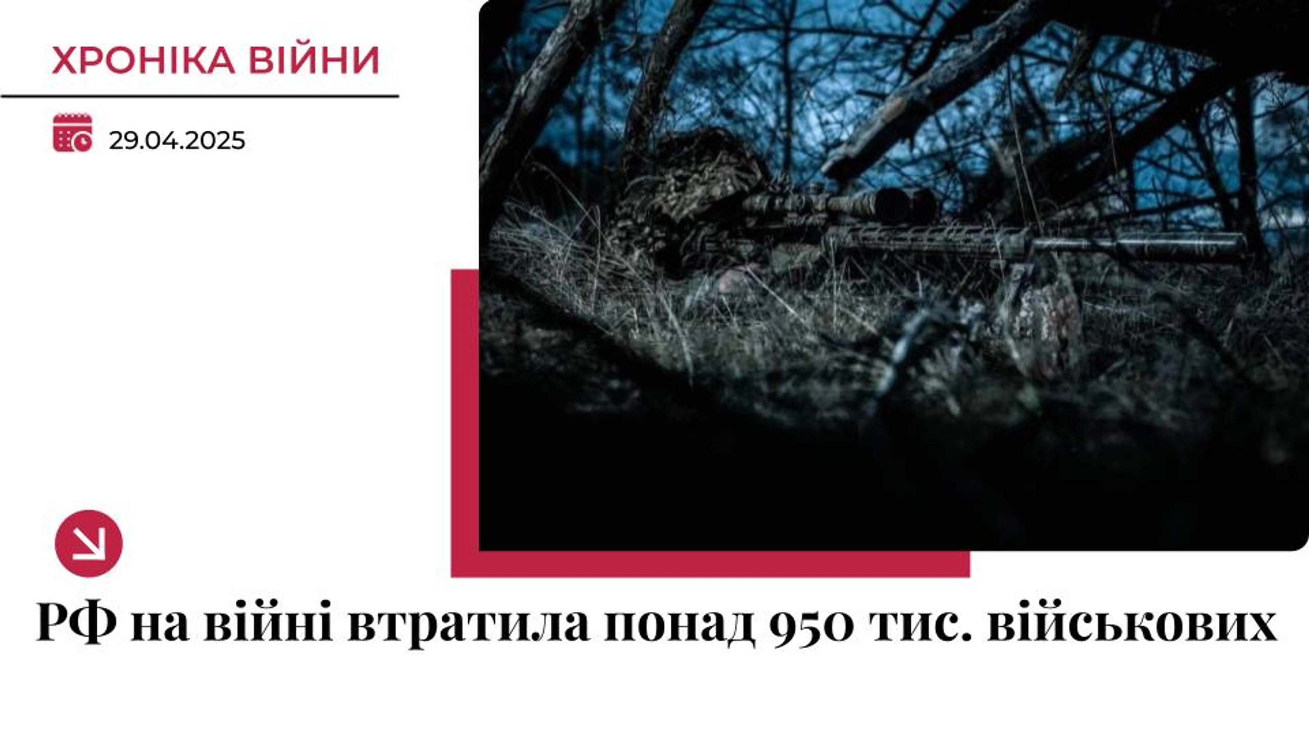 Хроніка війни в Україні. 29 квітня: Росіяни втратили вже понад 950 тисяч військових
