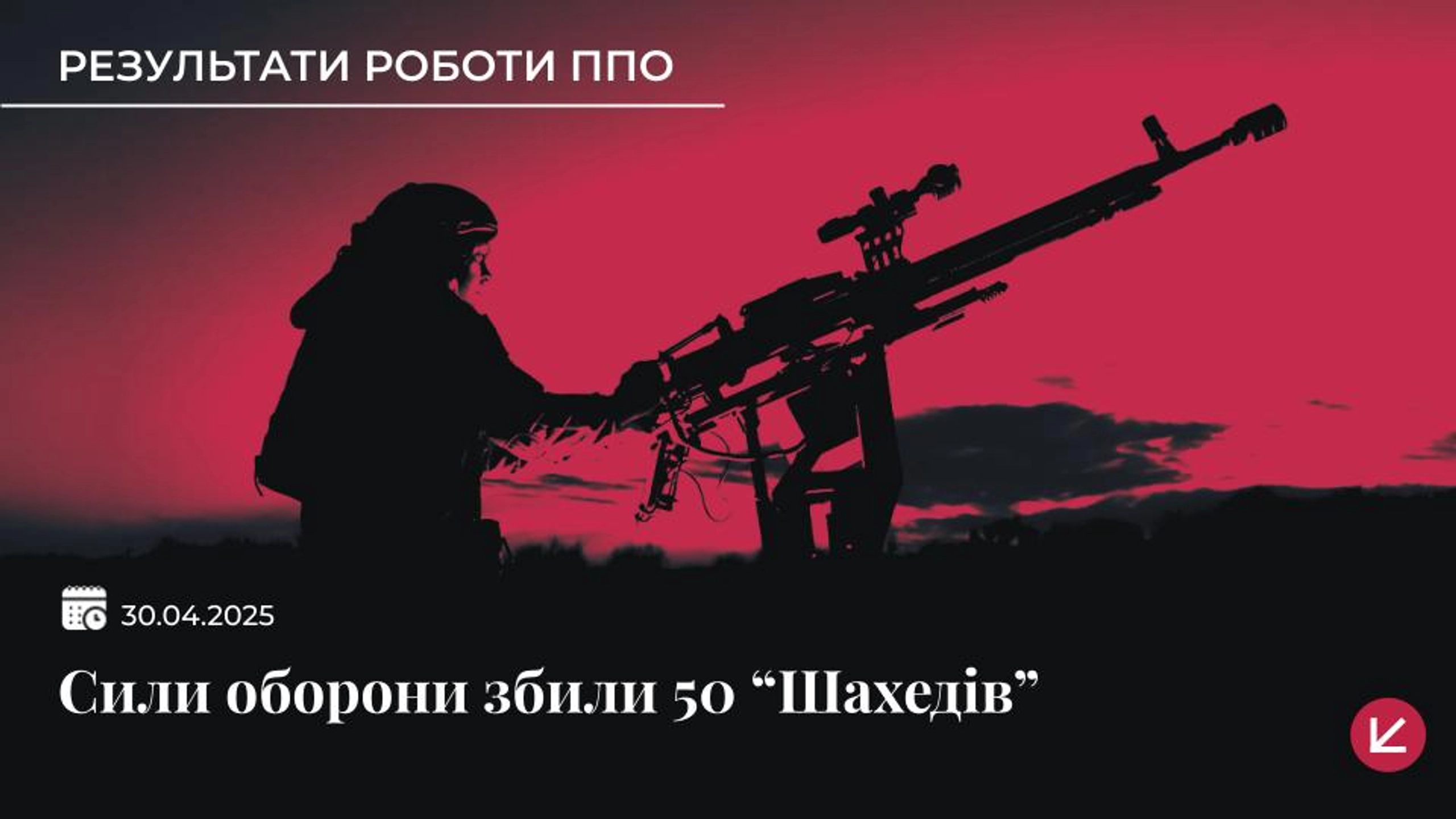 Українська ППО збила 50 російських дронів, ще 22 БпЛА локаційно втрачені