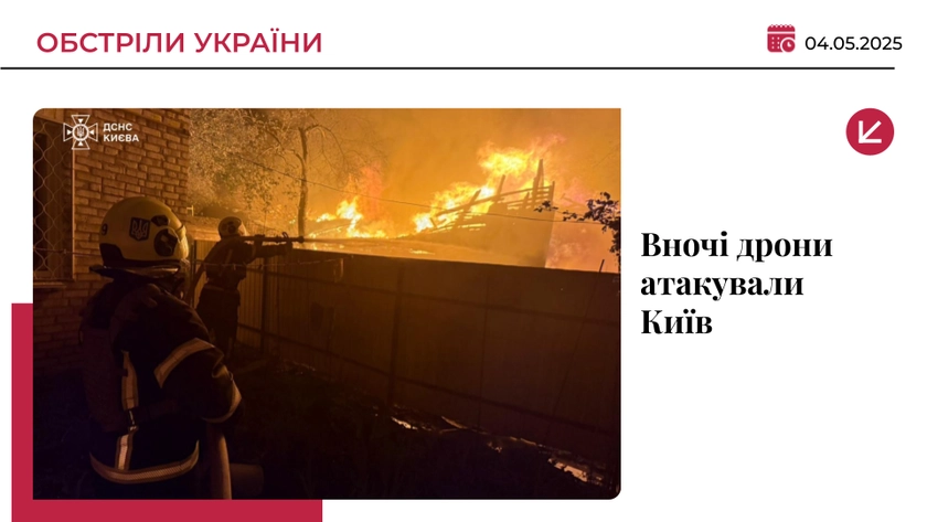 Росіяни атакували Київ безпілотниками: є постраждалі