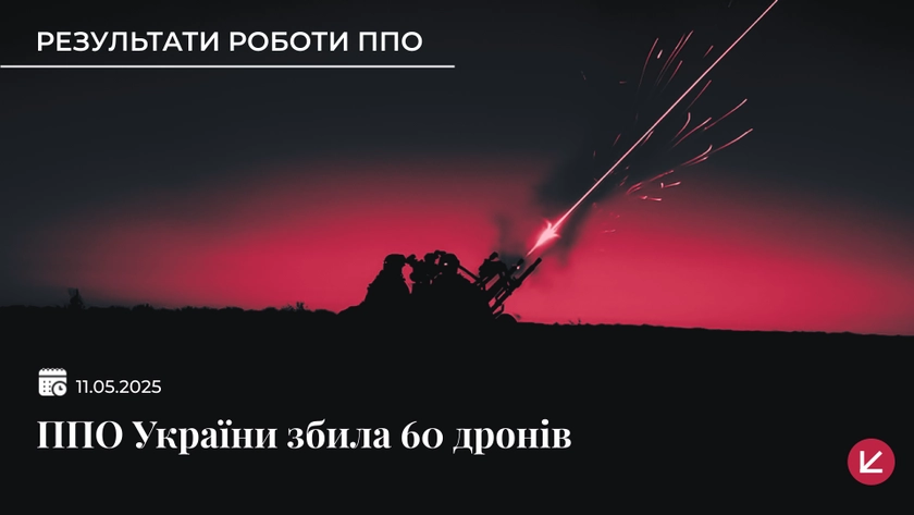Росіяни запустили по Україні понад сотню дронів