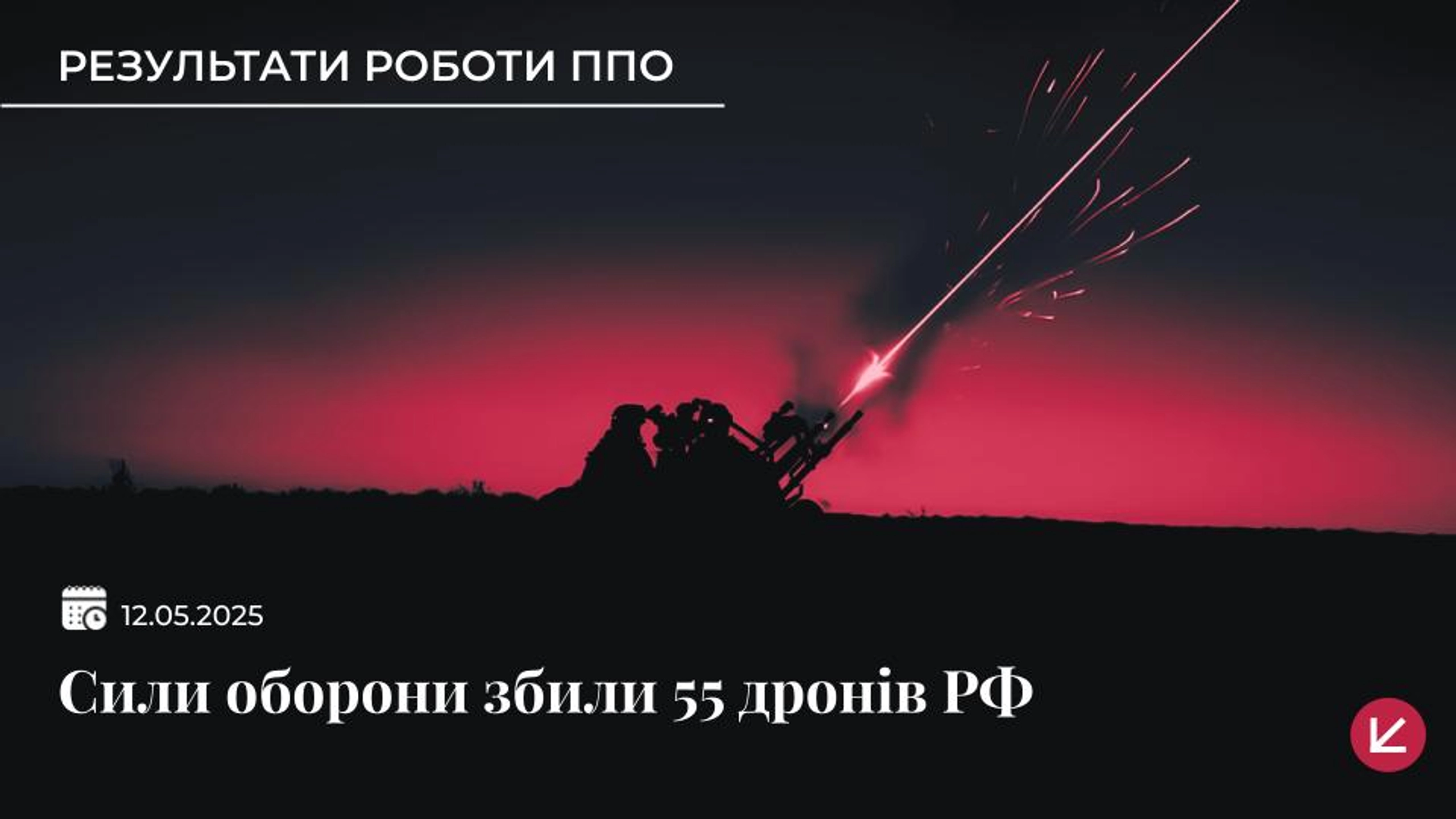 ППО України збила 55 російських дронів, ще 30 БпЛА локаційно втрачені