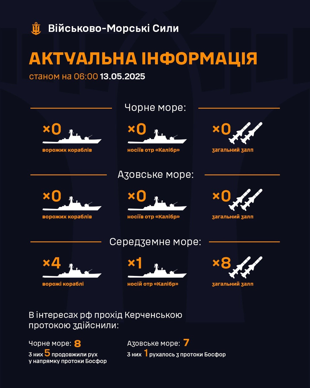 13 травня: Україна відбиває атаки, ICAO визнає РФ винною у збитті MH17 — image 5