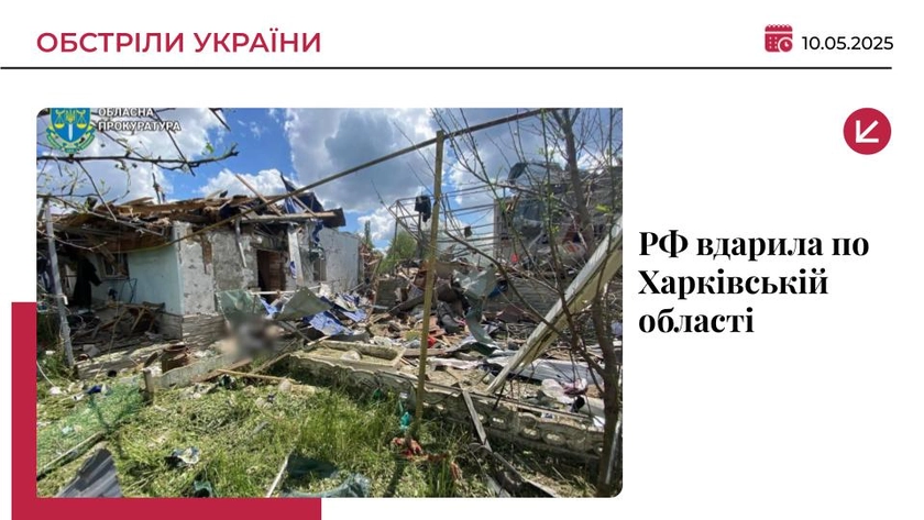 Росія завдала авіаудару по Купʼянську: є загиблий