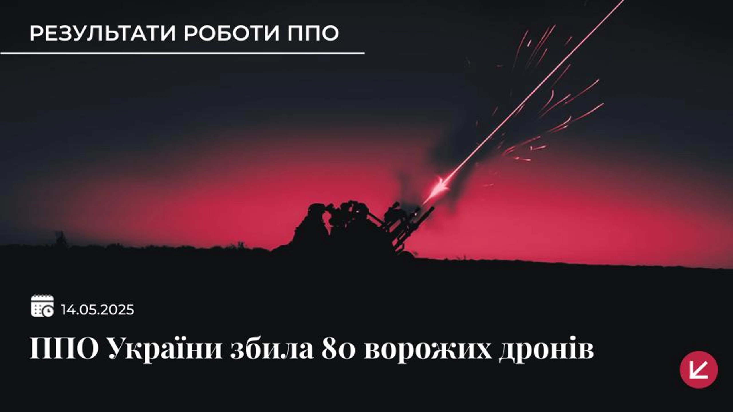 Сили оборони збили 80 російських дронів, ще 30 БпЛА локаційно втрачені