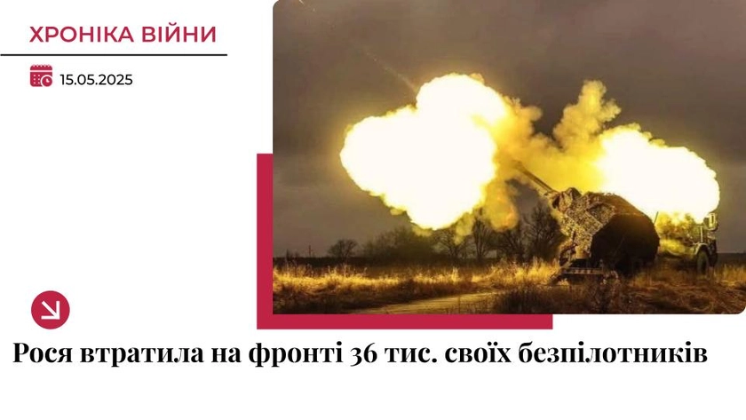 Хроніка війни в Україні. 15 травня: РФ втратила на фронті 36 тис. дронів