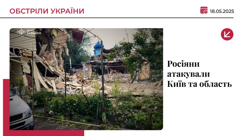 Через атаку дронів на Київщині загинула жінка
