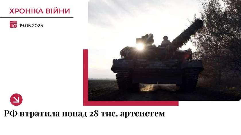 Хроніка війни в Україні. 19 травня: РФ втратила на фронті понад 28 тис. артсистем