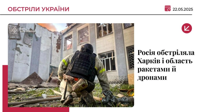 Росія вночі атакувала Харків та область: є постраждалі