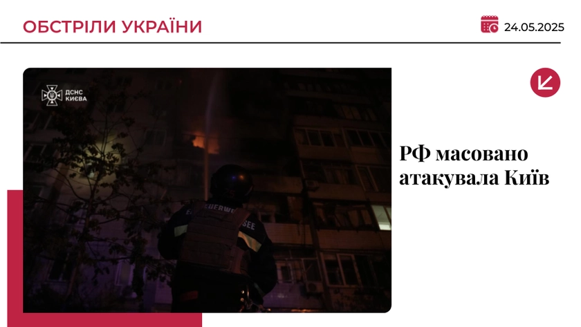 Росіяни вдарили по Києву дронами та балістикою