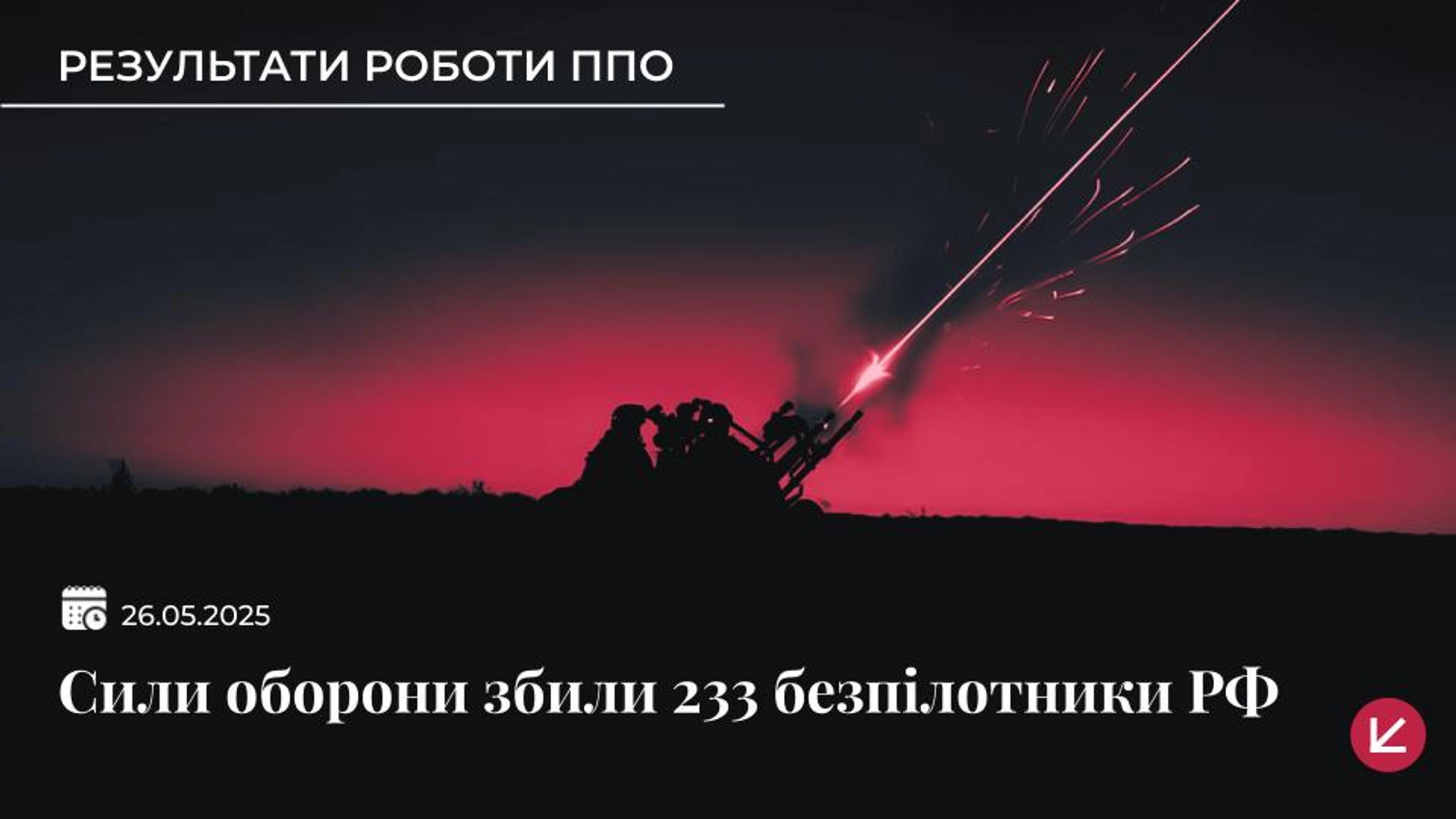 Росія скерувала на Україну рекордну кількість дронів