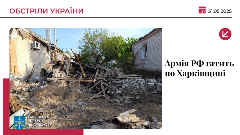 Окупанти вдарили по Харківщині КАБами: 7 постраждалих