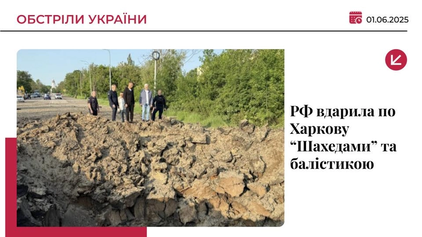 Росія обстріляла Харків “Шахедами” та балістикою: є постраждалі