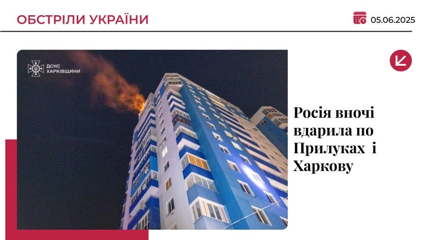 Російські війська вдарили по Прилуках та Харкову: є загиблі