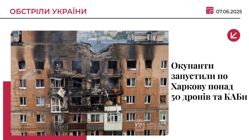 Росіяни масовано вдарили по Харкову: 3 загиблих