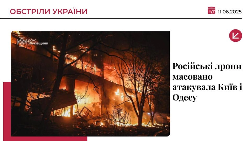 Російські дрони масовано налетіли на житлові райони Харкова: є жертви