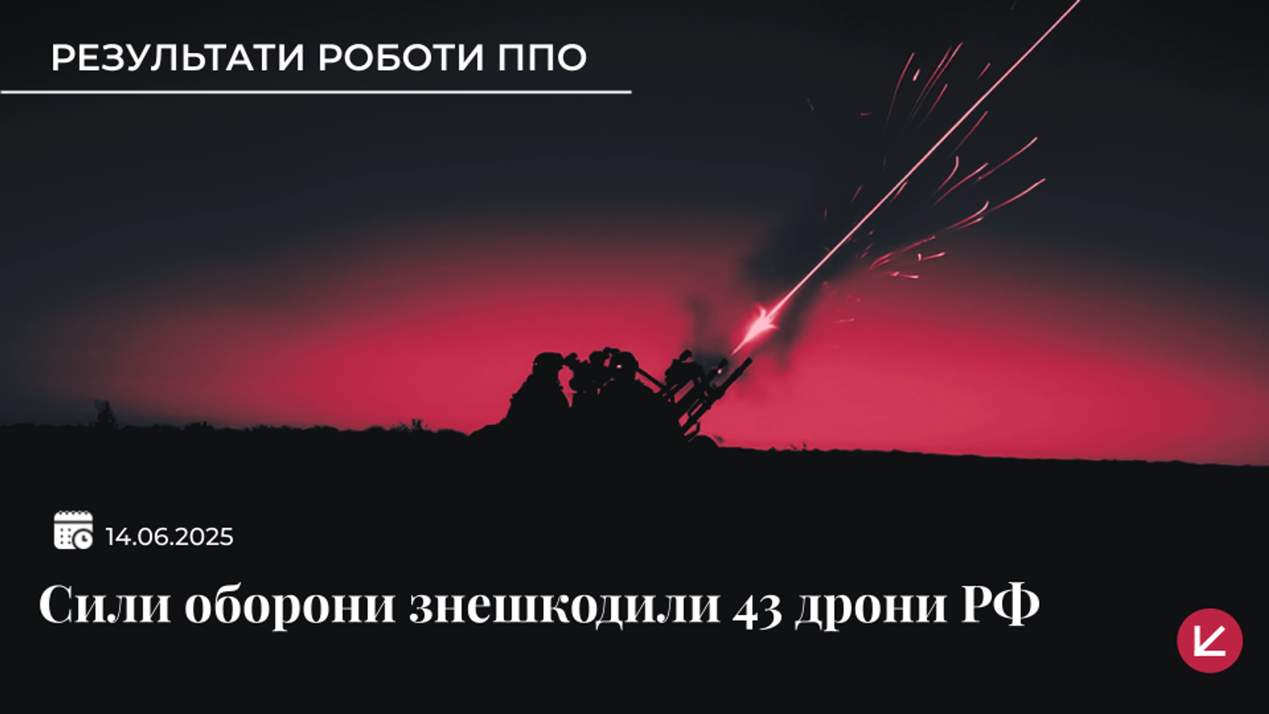 У небі над Україною збили 23 дрони, 20 - локаційно втрачені
