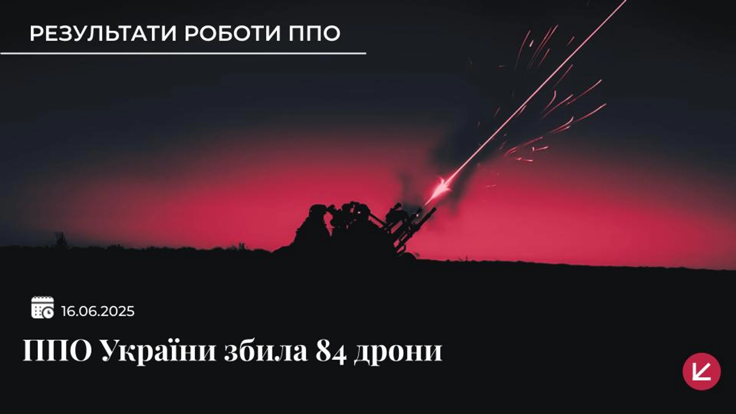 Сили оборони збили 84 ворожих дронів, ще 41 локаційно втрачений