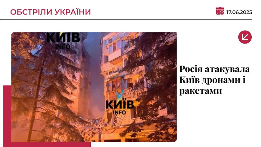 Росія вкотре завдала удару по Києву: щонайменше 10 загиблих, понад 100 поранених