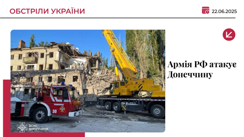 Росіяни вдарили по Краматорську та Слов’янську: загинув підліток