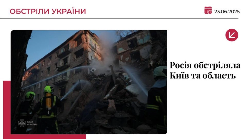 Росія завдала удару по Києву та області: є загиблі